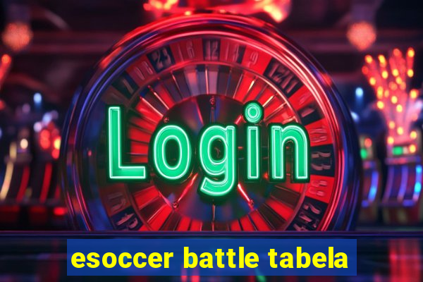 esoccer battle tabela